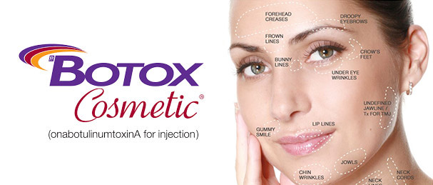 Botox Cosmetics